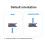 OPTICAL FLOW and LIDAR SENSOR MTF-02 Compatible with for Ardupilo / PX4/ INAV 5