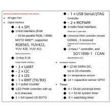2X ESP32 ESP32-S3 WiFi+ IoT Dual Type-C Development Board Core Board ESP32-C6-DevKitC-1 Development Board