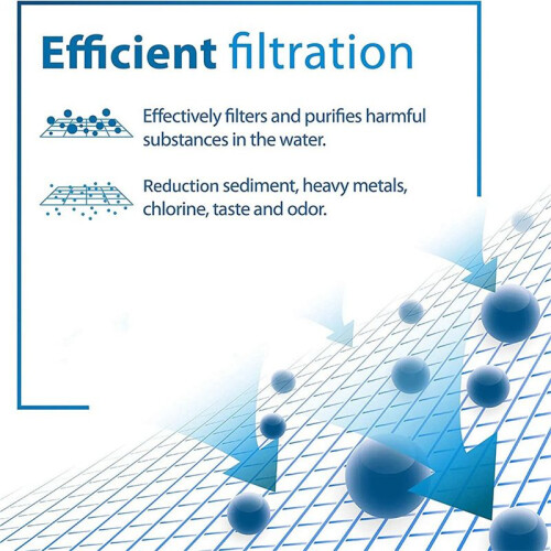 Replacement for 4 BB9-2 and 4 PF-2 Fluoride Water Filter Compatible with Black Berkey Gravity Water Filtering System 2