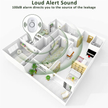 Waterlekdetector Sensor Alarm: Monitor voor Wateroverstromingen in Huis Slimme Gootsteen Overloopbewaking Waarschuwing voor Kelderverdieping