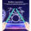 Electronic Drumming Kit with VR Colourful Lighting Effects & Air Sensor Sticks 3