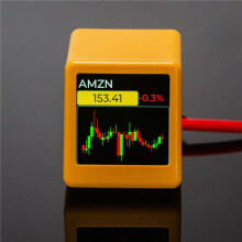 3X voor NerdMiner BitCoin Cryptocurrency-Weergaveaandelen, Valutawisselkoers, Prijstracker-Ticker Weertijdklok C