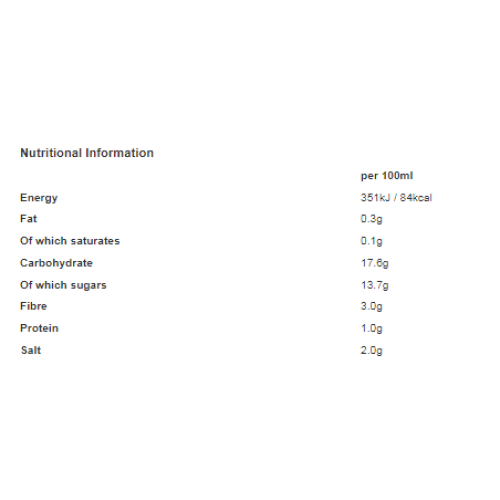 Lion Mint Sauce 2.27 Litres (Pack of 2) 2