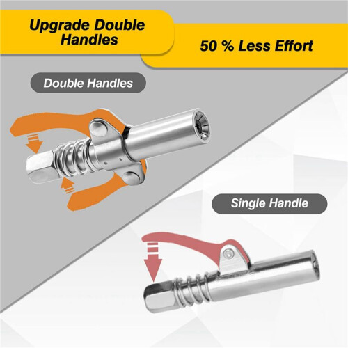 2X Double Handle Grease Nipple Coupler Handle Quick Lock Release Grease Ends Couplers Compatible All Grease Fittings 1