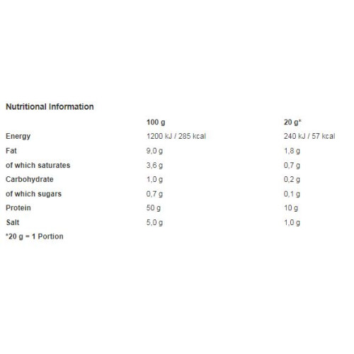 Jack Link's Biltong Original 25g (Pack of 12) 2