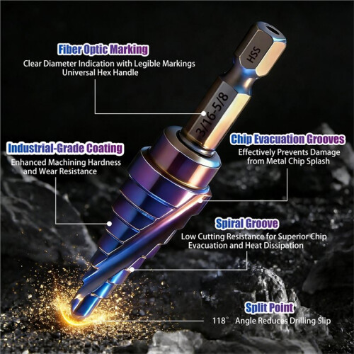 5-Piece Set of Hole-Making Drill Bits High-Speed Steel Spiral Flute Step Drill Bits Hole-Making Drill Bits 1