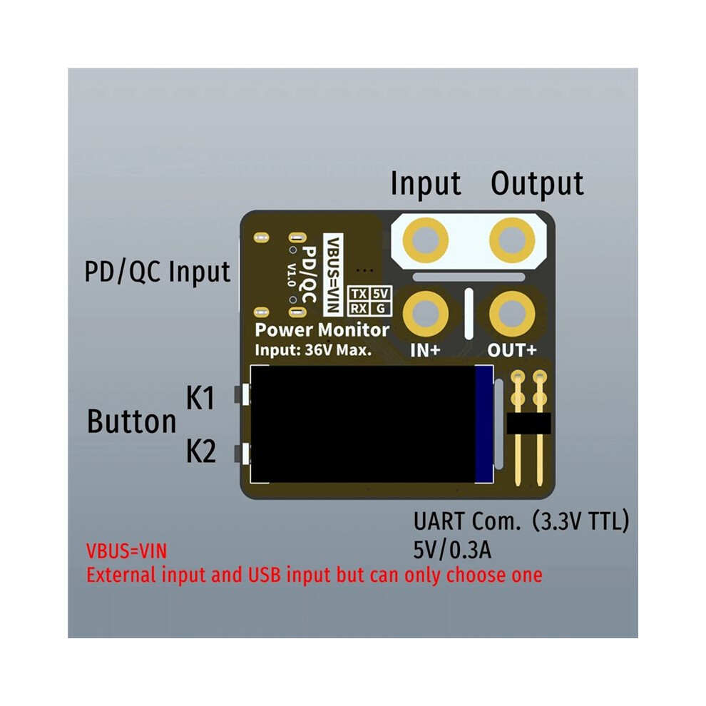 Power Monitor Monitor Voltage Current Meter 36V 10A Uart Pd Qc 6031995409701
