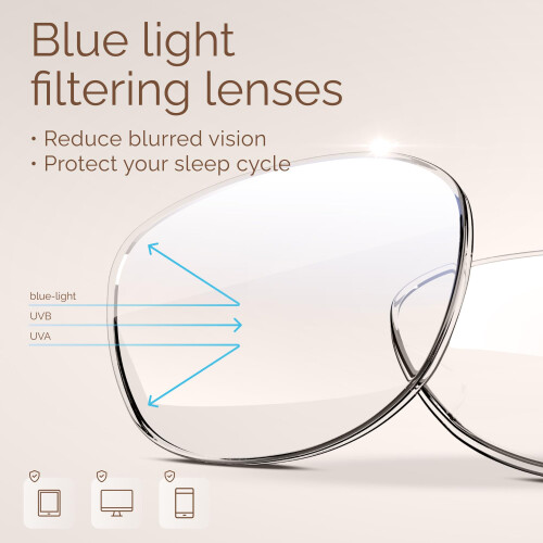 Blue Light Blocking Glasses for Computer Gaming with A2 Style Clear Replacement Lenses 4 Pack 2