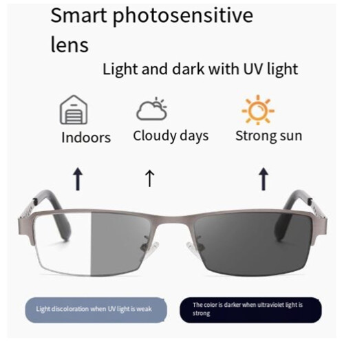 Men's Blue Light Blocking Reading Glasses 2.5 Gray Tint Single Vision for Work 1