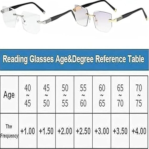 Reading Glasses +2.0 Gold Frame, Automatic Zoom Focus, Blue Light Blocking, Clear Vision, 2PCS 1