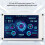 3.5in Dual USB PC Temp Monitor IPS Display for Windows/Linux White 4