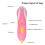 Cordless 3D Pen for Children Pink 1