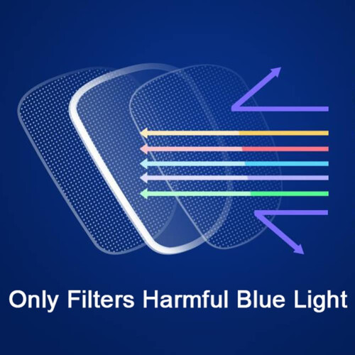 Reading Glasses for Women Blue Light Blocking Foldable Red 1.5+ Magnification Computer Reader 2