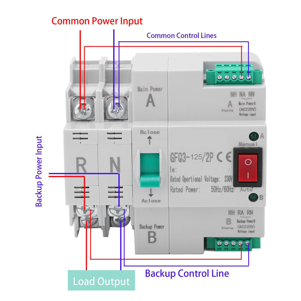 2P 230V Automatic Transfer Switch Fast Return 7340572551375