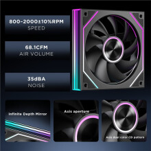 Flow360 SE ARGB Fan Dynamic Light Synchronization Integrated Water Cooling Radiator with 4-Inch LCD Screen Display B