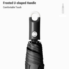 8K 360g 30cm Auto Umbrella-Black/Lake Blue/Green