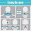 50 Pcs Flushable Stool Sample Collection Sheet Specimen Collector Stool Sample Collection Kit Specimen Containers 4