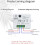 6 Buttons 433MHz RF   /Off  Wireless Remote Control  Household Wiring-Free Panel 2