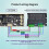 XY-SMH Stepper Motor Forward Reverse Rotation Driver 42 57 Stepper Motor Control Driver PLC Delay Positioning Angle 5