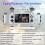 G28 Retro Handheld Video Game Console 64GB 4.3 Inch HD Screen Linux Game Player Supports 20+ Emulators 7