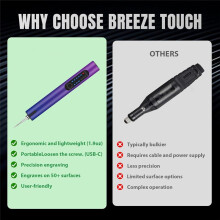 USB Rechargeable Engraving Pen Engraver,Portable DIY Hand Drill for Jewelry Making,Metal Wood Stone Plastic Glass,