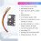 720P Analog AV Signal CVBS Input and Output Vehicle Video Recorder Module DVR Board Single Channel 6