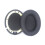 Replacement Earpads for  Studio Pro Wireless with Soft Protein Leather Noise Isolation Sponge Black 5