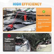 For 18V 48-11-1815 Li-Ion Battery Jump Adapter Car Booster Cable Auto Emergency Jumper Cables 12Awg