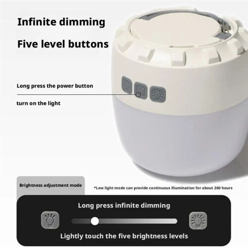 3200mAh Emergency Light Outdoor Camping Light Rechargeable LED Light Bulb Lantern Hiking Flashlight 2