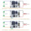 3.3-32V LED Dimmer Step-Down Constant Current LED Driver Module for Led Strip Lights Bedroom Signs Neon 450MA 6