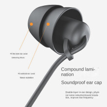 3 Pcs 3.5mm Spring Earphones Single Side Headphones Earbuds Wired Headset for Mobile Phone MP3 Computer