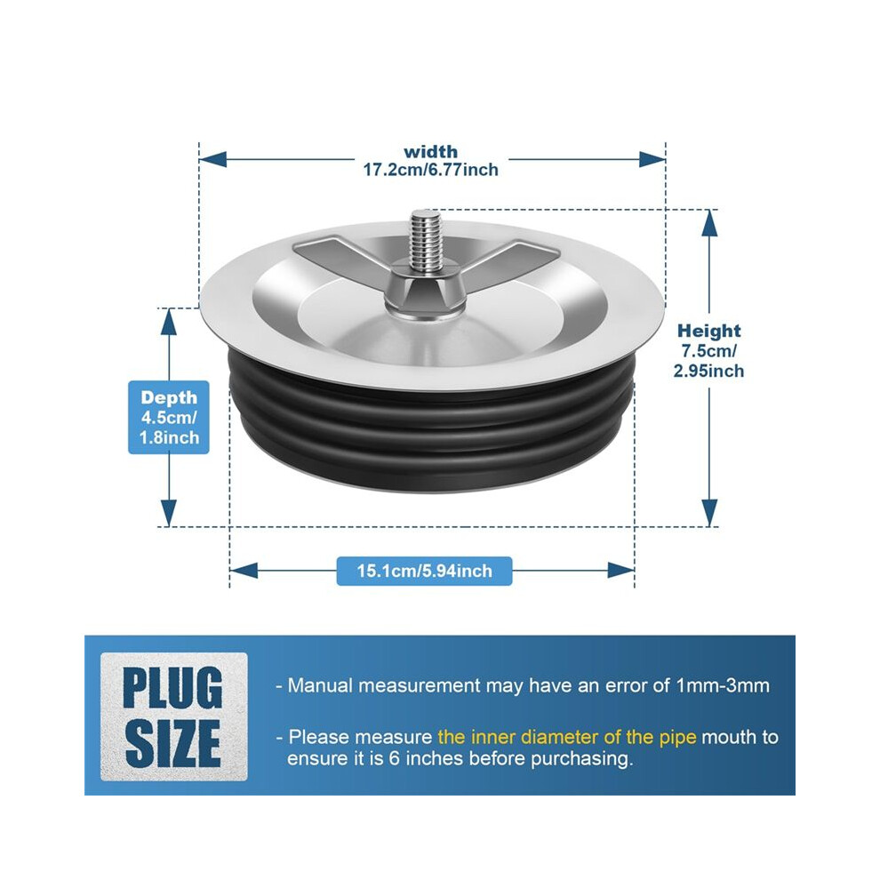 6 Inch Sewer Cleanout Cap,Steel Mechanical Test Plugs, Drain Expansion ...