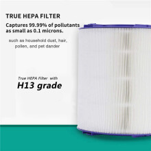 4x Air Purifier HEPA and Carbon Filter for TP06, TP09, HP06, PH01, PH02, TP07, HP07, HP09, 970341-01, 965432- 01