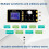 QLS325S 2.4 Inch DDS Function/Arbitrary Waveform Signal Generator/Frequency Meter 30MHz 0-10V High-Precision Generator 9