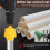 PVC Thread Maker Tool for Electric Drill, Dies Pipe Threader Plumbing Tool, PVC Pipe Threading Plumbing Kit A 2