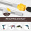 PVC Thread Maker Tool for Electric Drill, Dies Pipe Threader Plumbing Tool, PVC Pipe Threading Plumbing Kit A 3