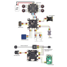 H743 FC&ESC Stack MicoAir743 Dual IMU Flight Controller Bluejay-48K 60A 4in1 ESC Obsługuje Oprogramowanie Układowe PX4