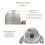 Total Solar Radiation Sensor Transmitter Illuminometer Reflection Radiometer Detector Outdoor RS485 Output 5