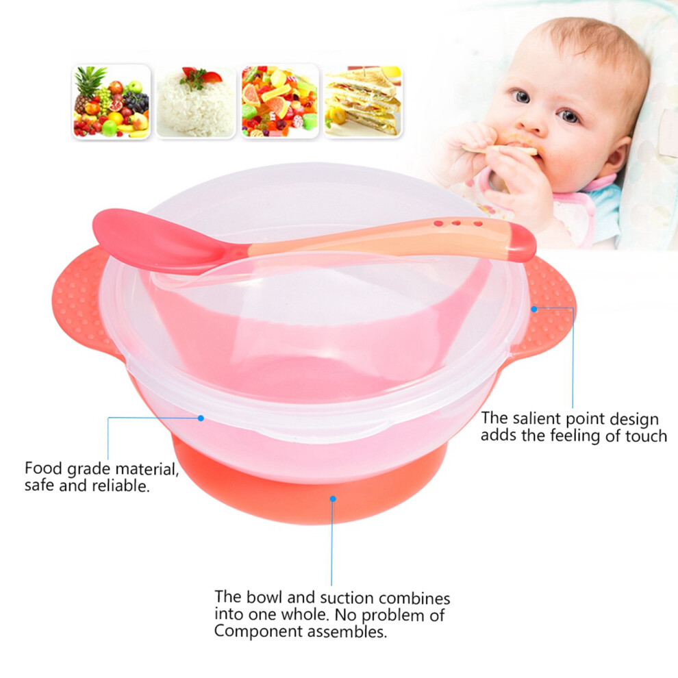 Practical Suction Bowl and Spoon for Kids