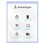 Portable  A4 Printer No Ink Printing A4 Thermal Printer for Phone PC Tattoo Transfer Printer White 8