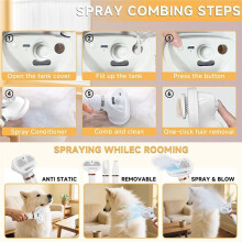 Pet Hair Dryer Grooming for Cat and Dog Brush Professional Home Grooming Furry Drying Portable Dog Salon Blower US Plug