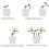 60 Pack Plant Bender Angle Adjustable Plant Training Clips Low Stress Training Clips 90 Degrees Plant Stem 1