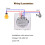 Wall  Light  Infrare IR Sensor No Need Touch Glass Screen Panel Electrical Power  Off Lamp EU Plug 7