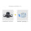 3X 5MP OV5647 Camera Module Non-Night Vision Version for Raspberry Pi 75 Degree 3.6mm Adjustable Focus 1080P HD Webcam 4