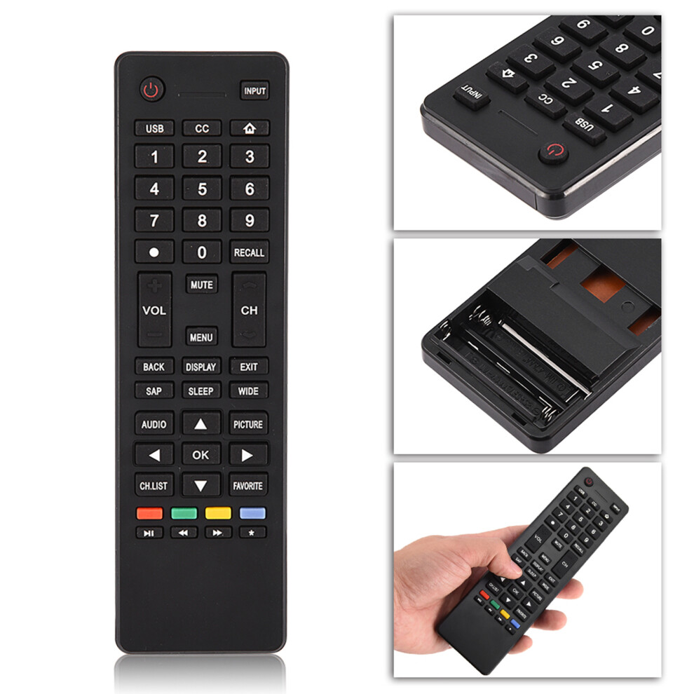 Haier Tv Remote Control Htr-A18m 7340572128928