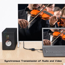 VGA to -Compatible Adapter VGA Splitter with 3.5mm Audio Converter Support Dual Display for Projector