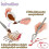 Culinary Drawing Decorating Spoon Set, 4 Pcs Saucier Drizzle Spoons,Decorating Pencil Spoon for Decorative Cake,Coffee 2