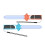 Lightsaber Controller for Switch2//SwitchOLED  Hand Grip Sport Game Lightsaber Enhanced Gaming Experience A 3