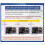 XY8050S CNC  Adjustable Voltage Regulated Power Supply Constant Voltage and Current Module 80V/50A/4000W 4