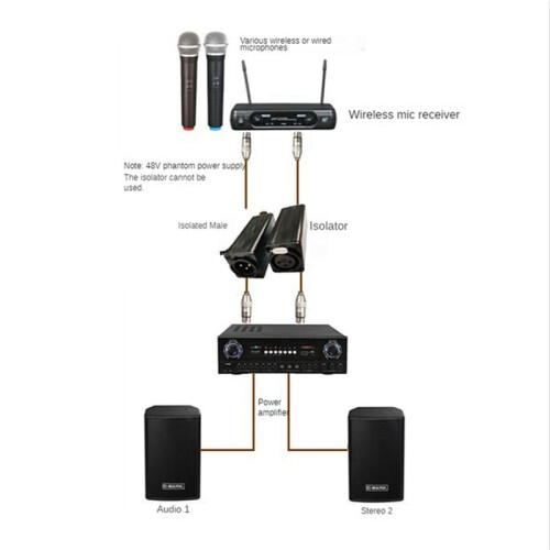 2X Audio Cable Isolator XLR Eliminates Noise Ground Loop Audio Isolator Eliminates Noise 1